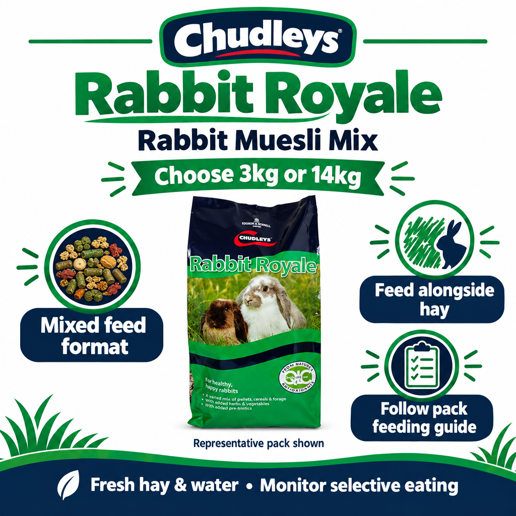 Chudleys Rabbit Royale rabbit muesli infographic showing 3kg and 14kg options and hay-led feeding guidance