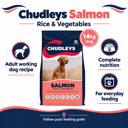 Chudleys Salmon with rice and vegetables 14kg infographic showing complete adult working dog nutrition