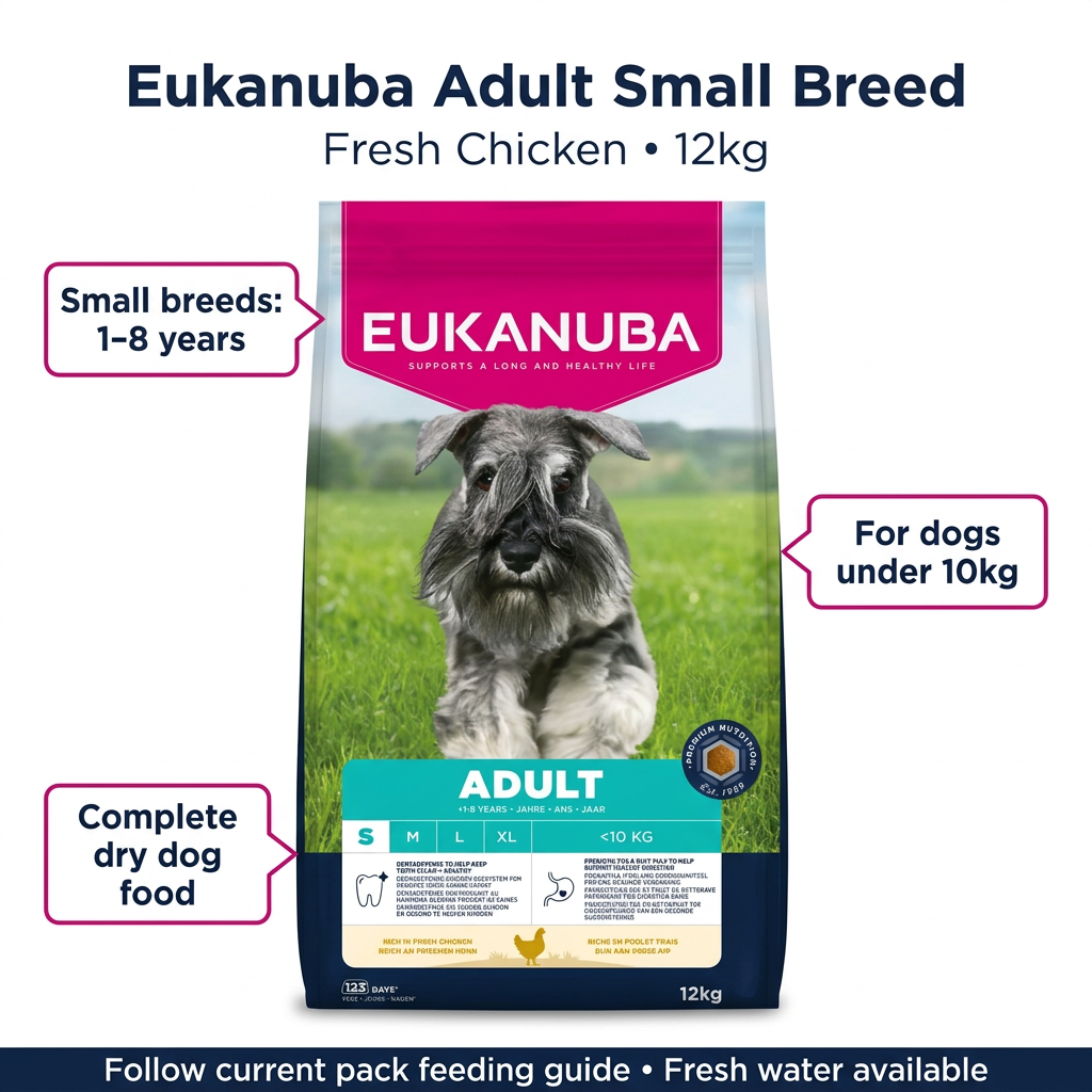 Eukanuba Adult Small Breed Fresh Chicken 12kg bag infographic for dogs under 10kg aged 1–8 years