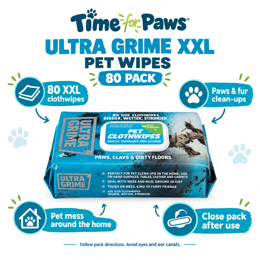 Ultra Grime Pet Wipes 80-pack infographic for paws, fur and household pet mess clean-ups
