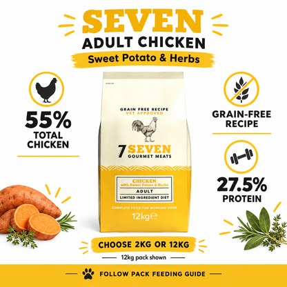 Seven Adult Chicken with sweet potato and herbs infographic, 12kg bag shown, 55% total chicken and 27.5% protein