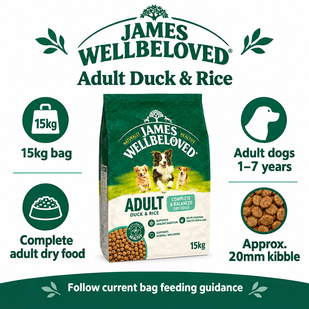 James Wellbeloved Adult Duck & Rice 15kg infographic, not attached to product media