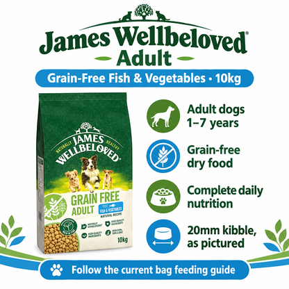 James Wellbeloved Adult Grain-Free Fish infographic