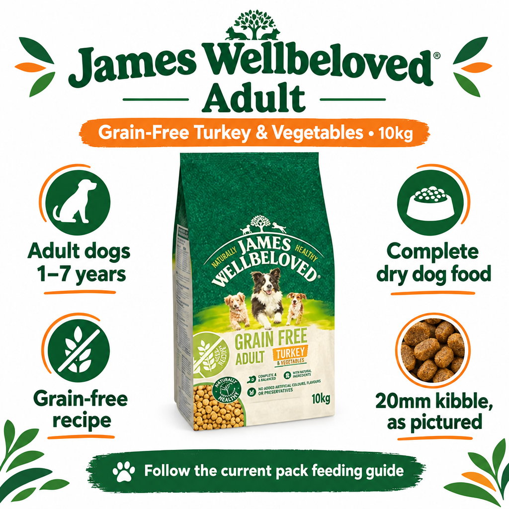 James Wellbeloved Adult Grain-Free Turkey infographic