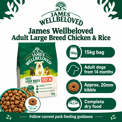 James Wellbeloved Adult Large Breed Chicken & Rice 15kg infographic