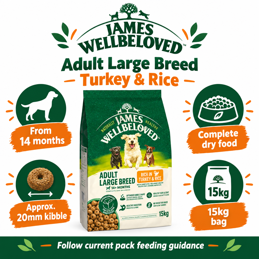 James Wellbeloved Adult Large Breed Turkey & Rice 15kg infographic