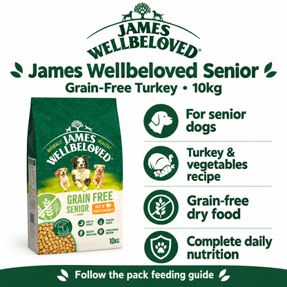 James Wellbeloved Senior Grain-Free Turkey 10kg infographic