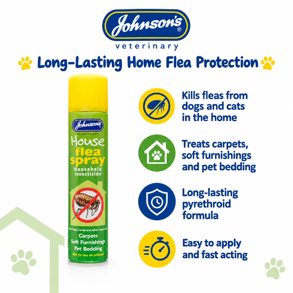 Johnson's House Flea Spray infographic