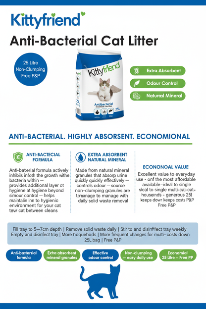 Kittyfriend Anti-Bacterial Cat Litter Infographic