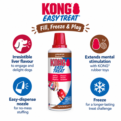 KONG Easy Treat Liver infographic