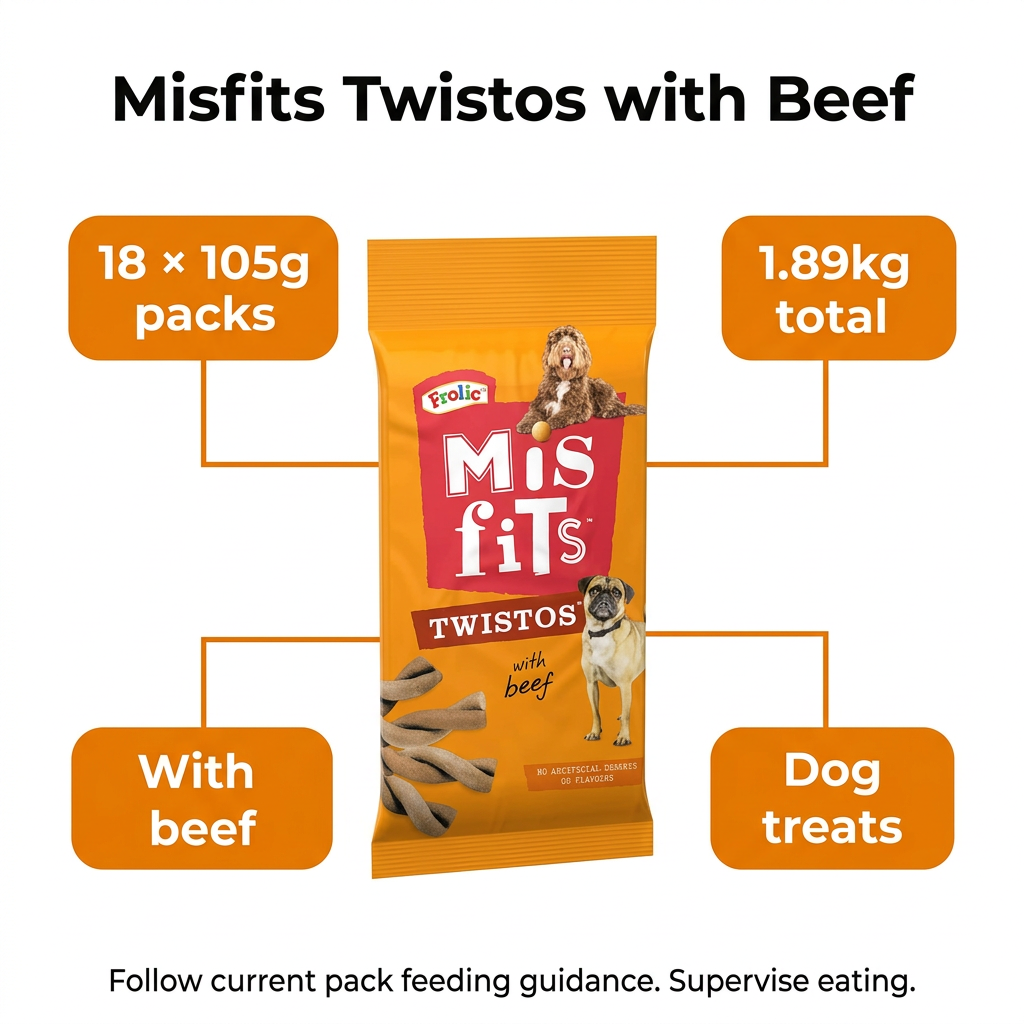 Misfits Twistos case infographic