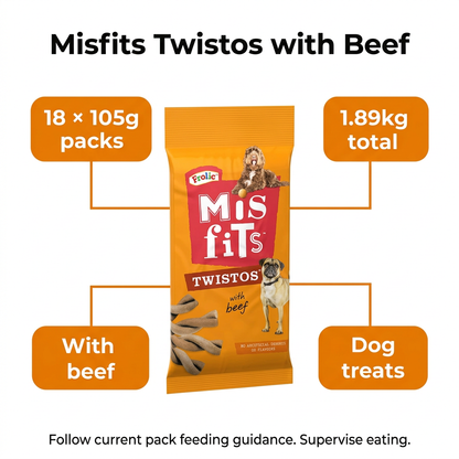 Misfits Twistos case infographic