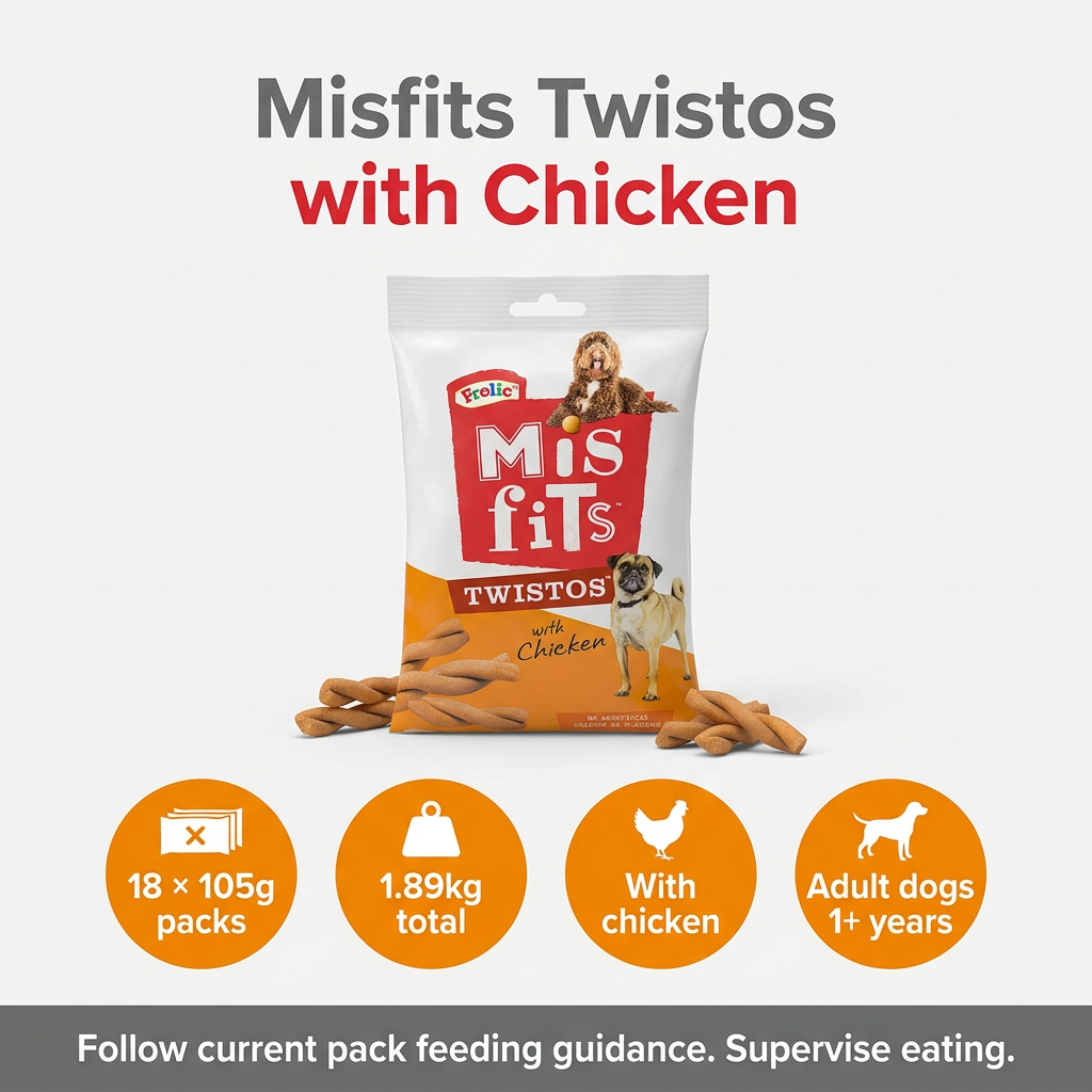 Misfits Twistos Chicken case infographic