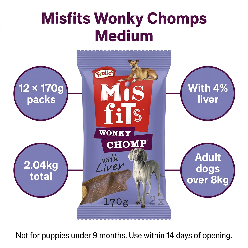 Misfits Wonky Chomps Medium case infographic