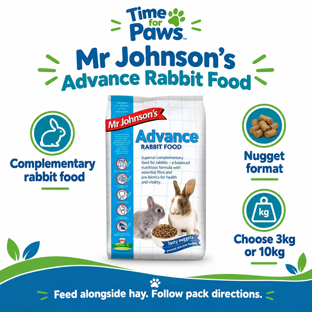 Mr Johnson’s Advance Rabbit Food infographic preview