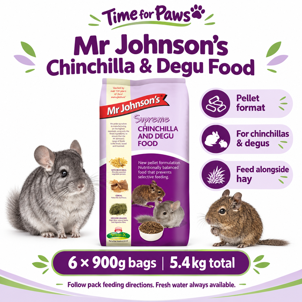 Mr Johnson’s Chinchilla and Degu Food case infographic preview