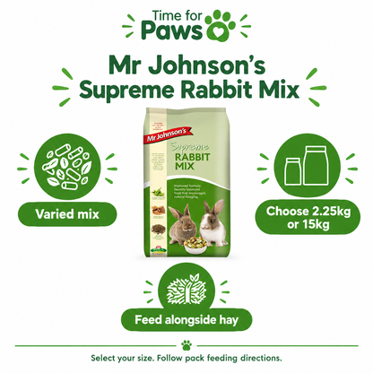 Mr Johnson’s Supreme Rabbit Mix infographic preview