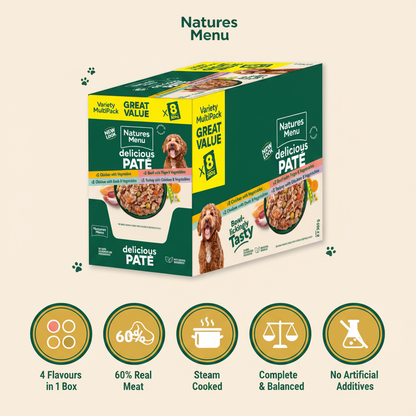 Natures Menu Adult Pate Pouch Variety Multipack Infographic