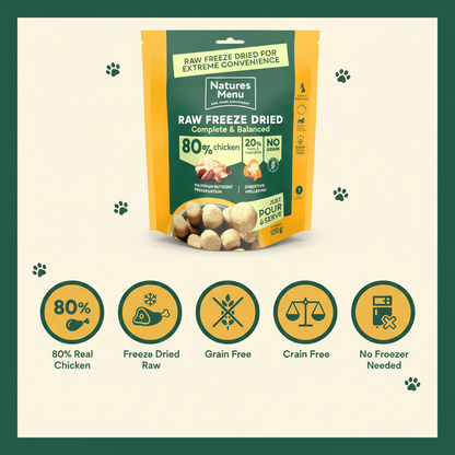 Natures Menu Raw Freeze Dried 80/20 Chicken Infographic