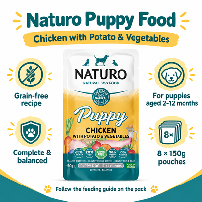 Naturo Puppy Chicken with Potato and Vegetables infographic