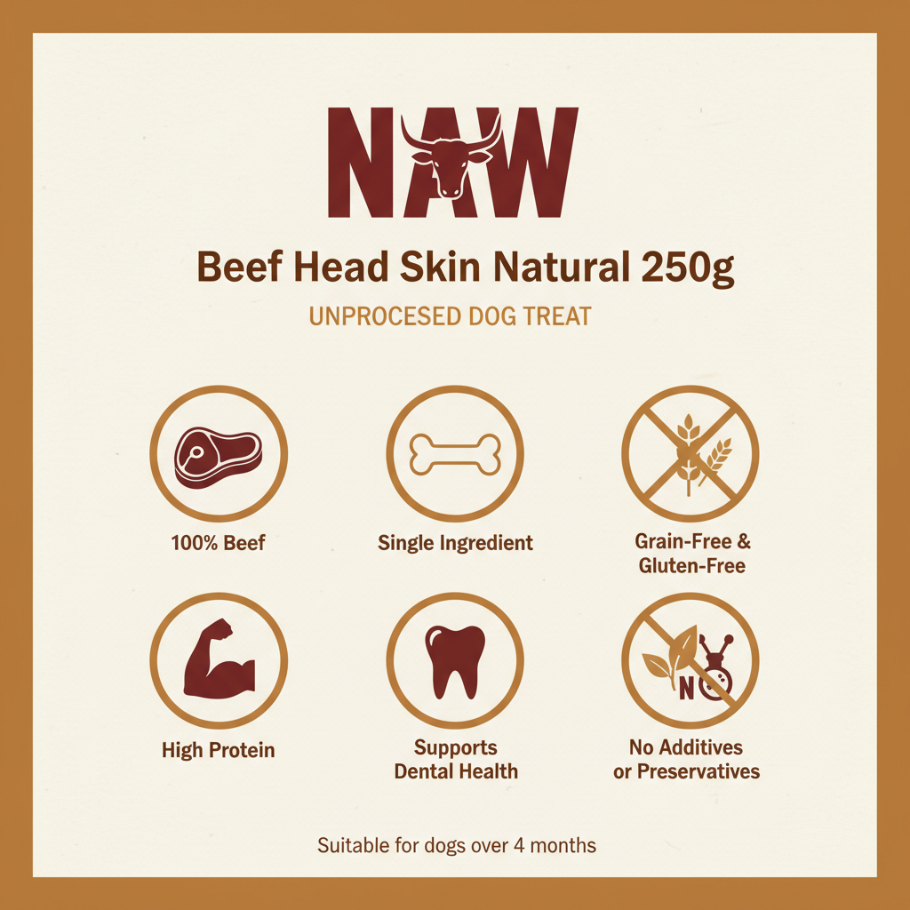 NAW Beef Head Skin Infographic
