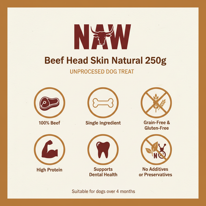 NAW Beef Head Skin Infographic