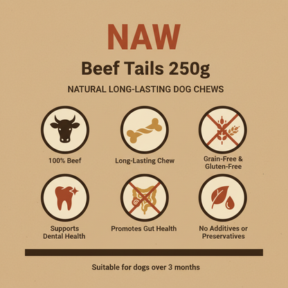 NAW Beef Tails Infographic