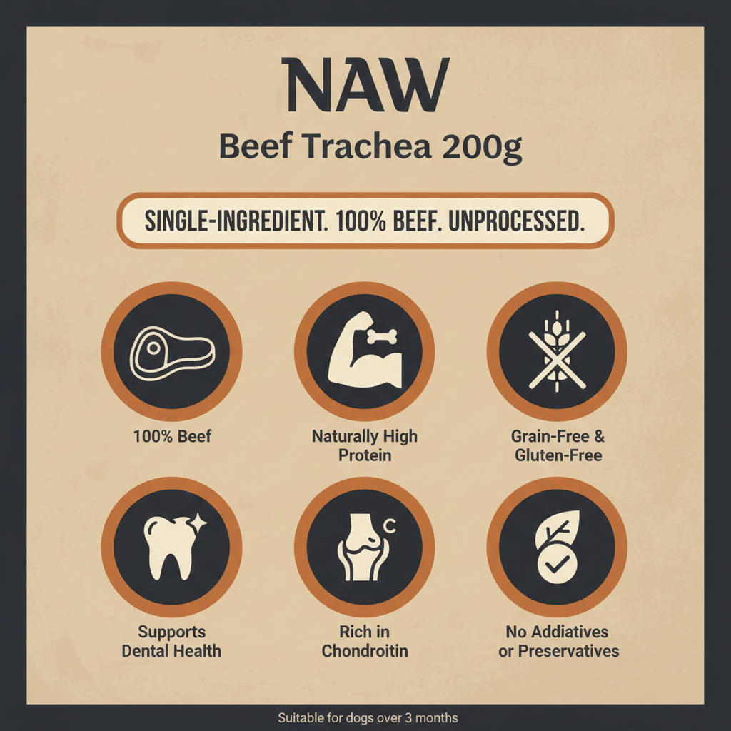 NAW Beef Trachea Infographic