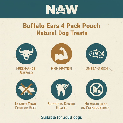 NAW Buffalo Ears Infographic