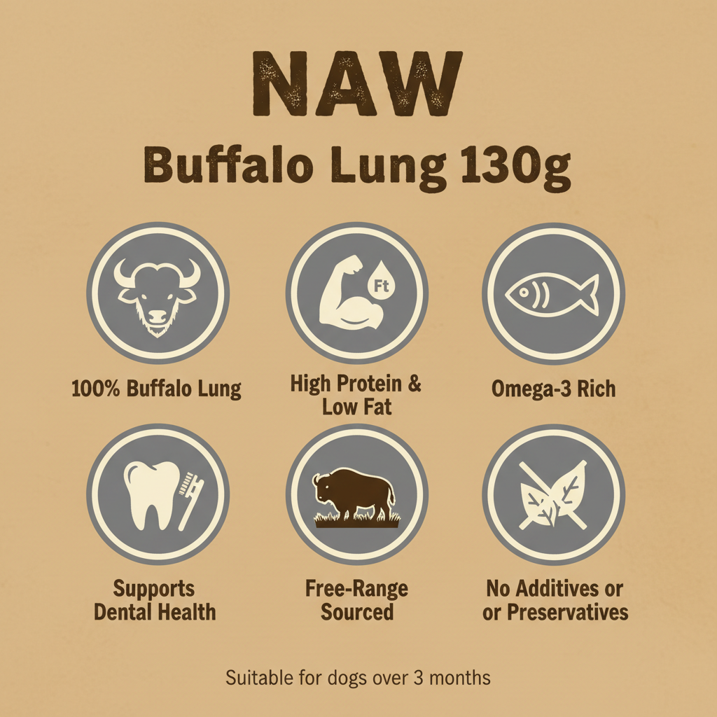 NAW Buffalo Lung Infographic
