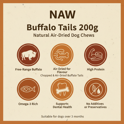 NAW Buffalo Tails Infographic