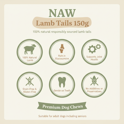 NAW Lamb Tails Infographic