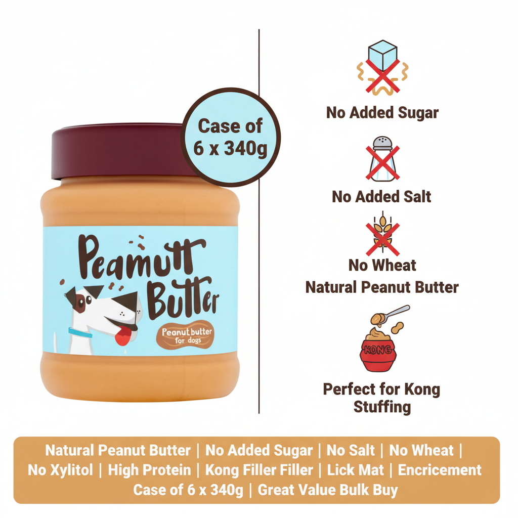 Peamutt Butter Infographic