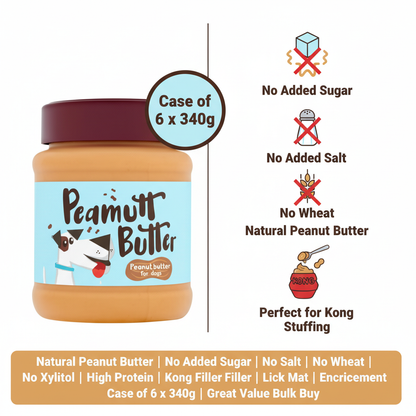 Peamutt Butter Infographic