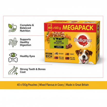 Pedigree MEGA Pack Infographic with Packshot