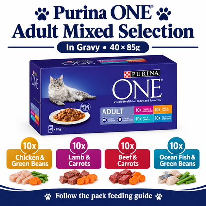 Purina One Adult Mixed Selection infographic