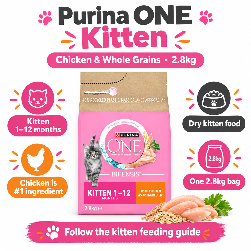 Purina One Kitten Chicken & Whole Grains 2.8kg infographic
