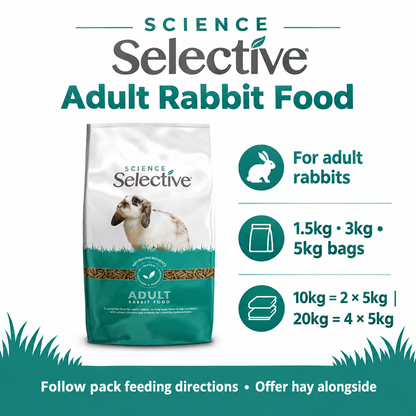 Science Selective Adult Rabbit Food infographic preview