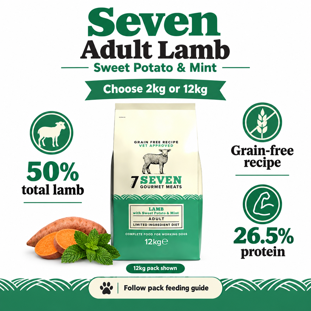 Seven Adult Lamb infographic