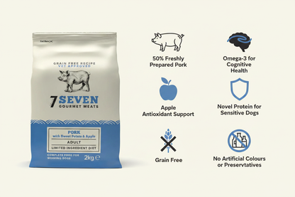 Seven Adult Pork Infographic