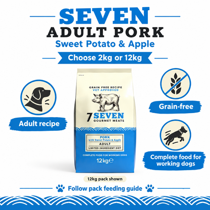 Seven Adult Pork infographic