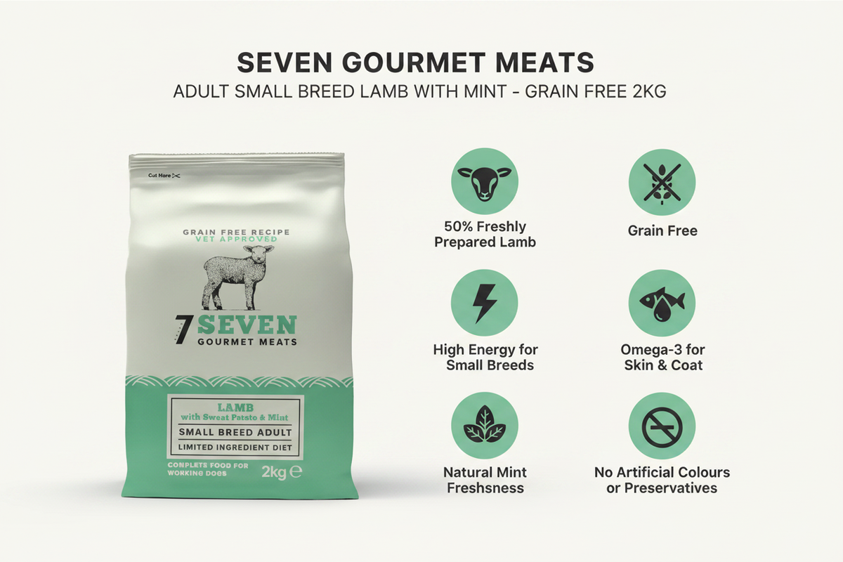 Seven Dog Small Breed Lamb Infographic