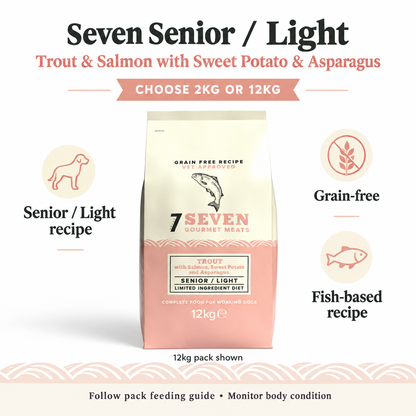 Seven Senior Light Trout and Salmon infographic