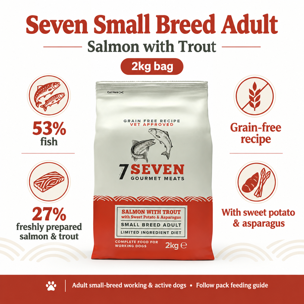 Seven Small Breed Salmon with Trout 2kg infographic
