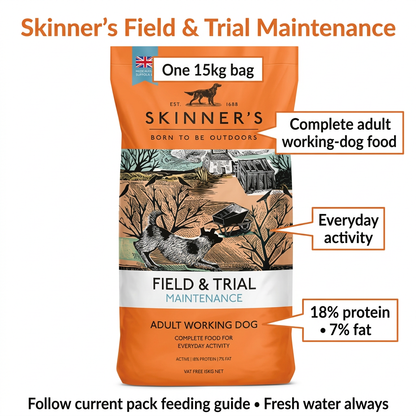 Skinner’s Field & Trial Maintenance infographic