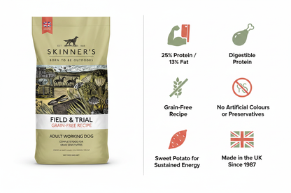 Skinners Grain Free Chicken & Sweet Potato Infographic