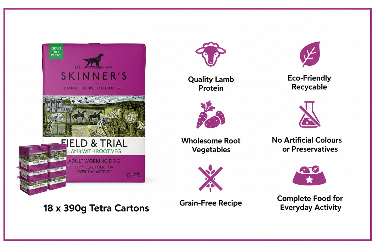 Skinners Lamb with Root Veg Infographic