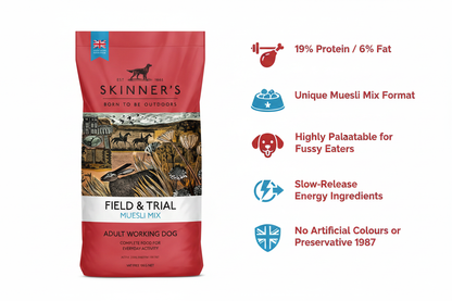 Skinners Muesli Mix Infographic