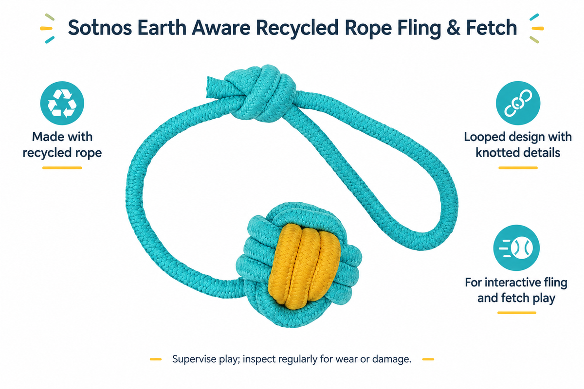 Sotnos Earth Aware Recycled Rope Fling & Fetch infographic draft