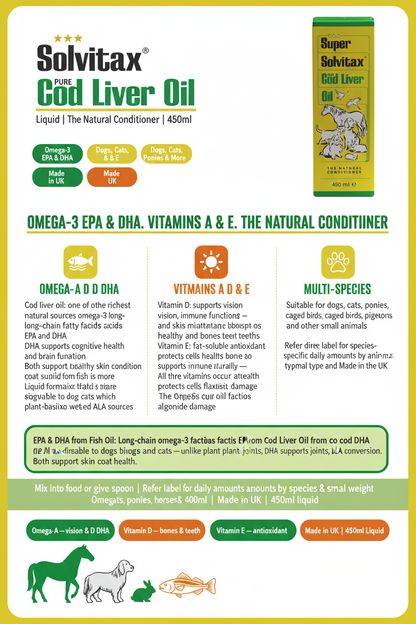 Super Solvitax Pure Cod Liver Oil Liquid Infographic